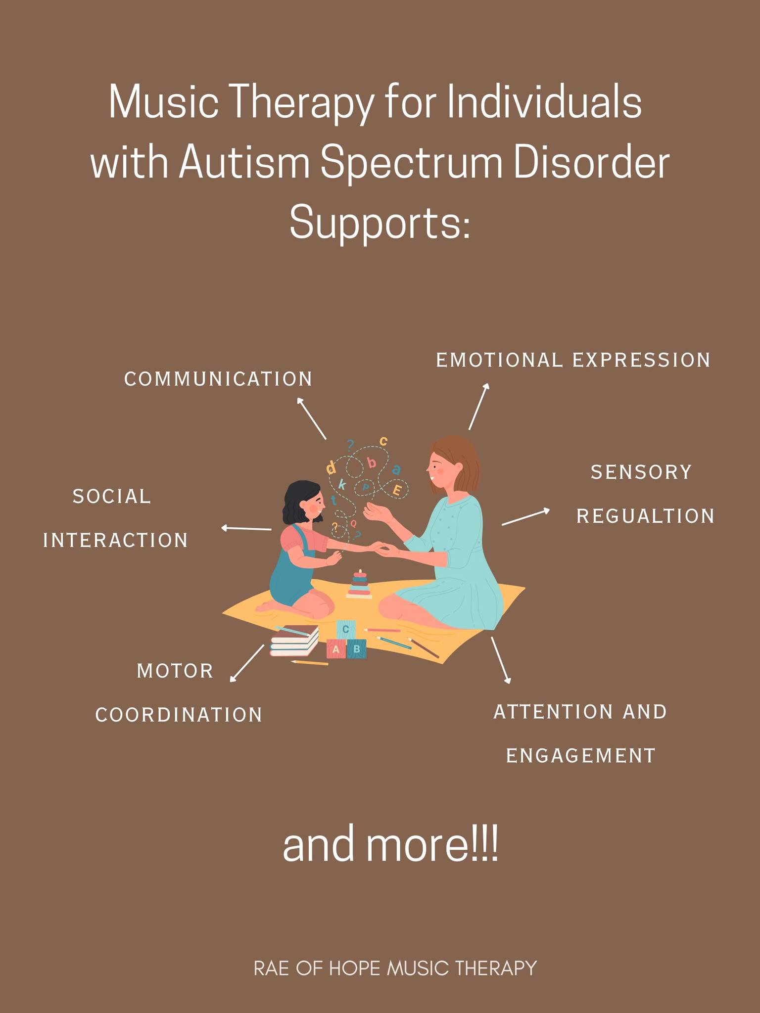 Autism Support Info