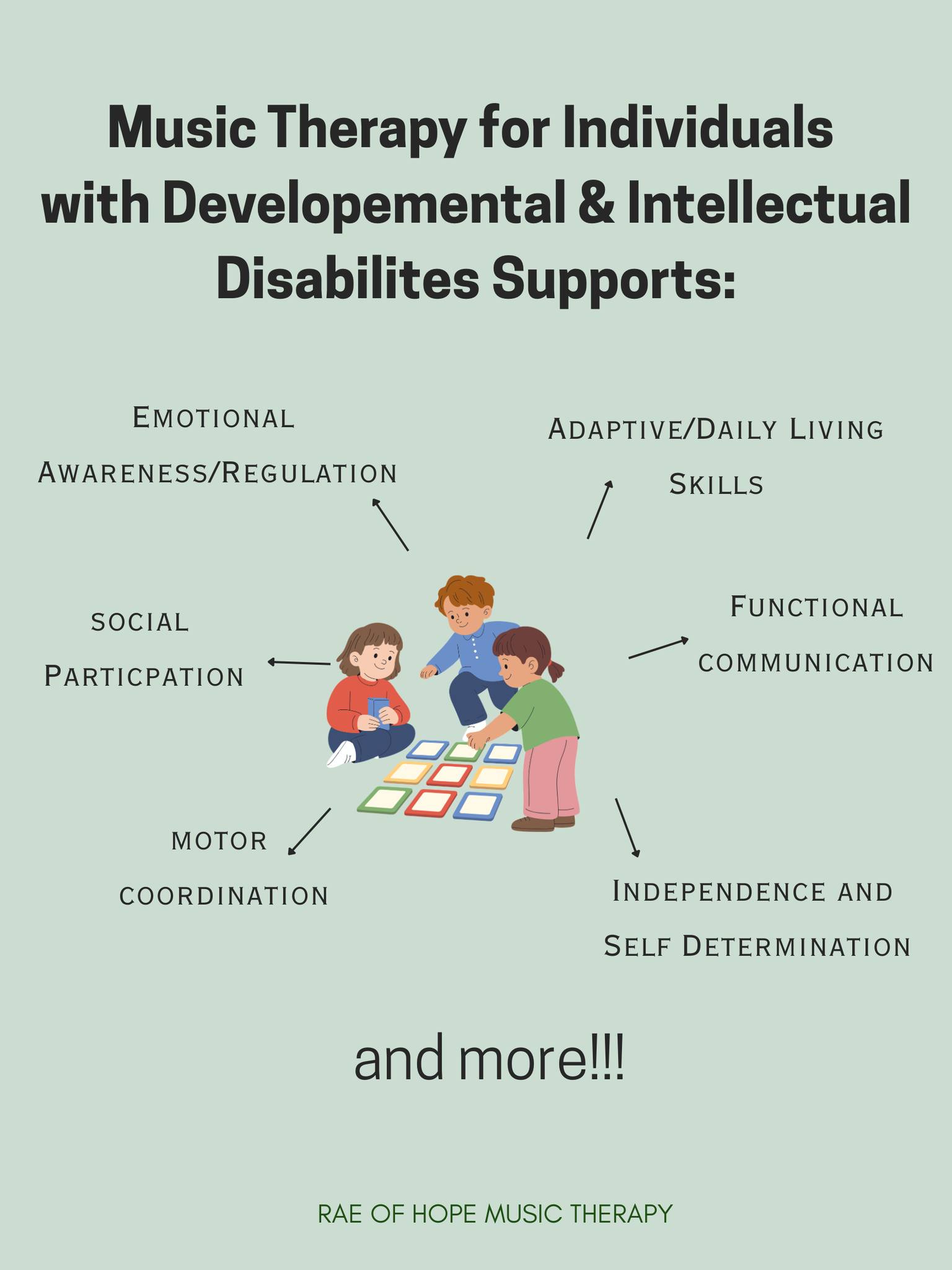 Developmental Support Info
